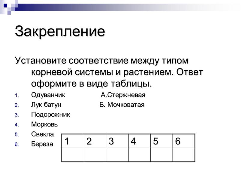 Закрепление Установите соответствие между типом корневой системы и растением