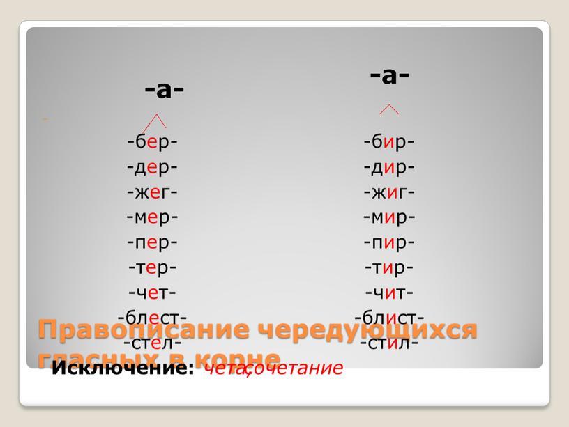 Правописание чередующихся гласных в корне -а- -а- -бер- -дер- -жег- -мер- -пер- -тер- -чет- -блест- -стел-