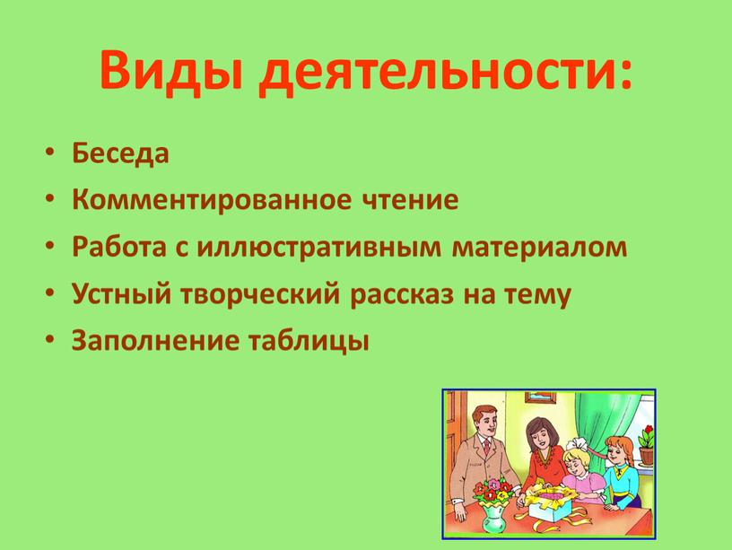 Виды деятельности: Беседа Комментированное чтение