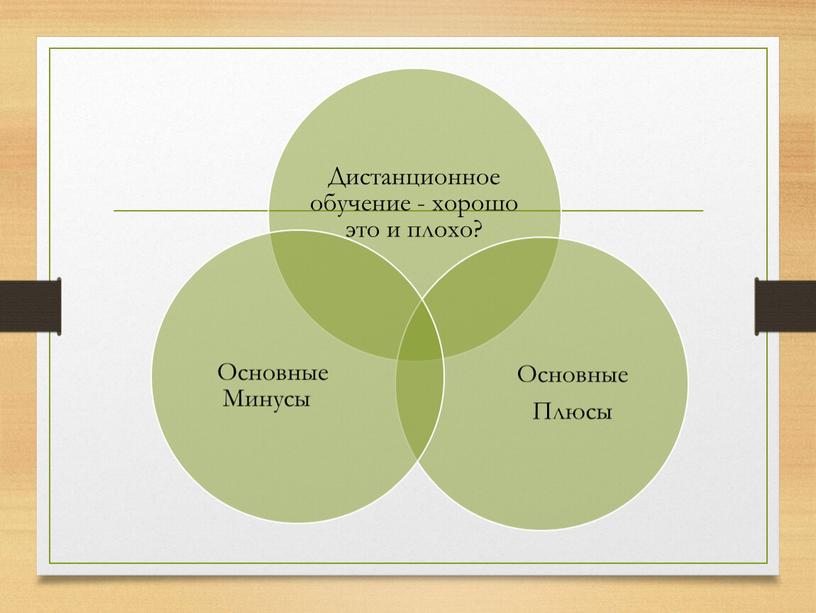 Презентация к докладу " Плюсы и минусы дистанционного обучения"