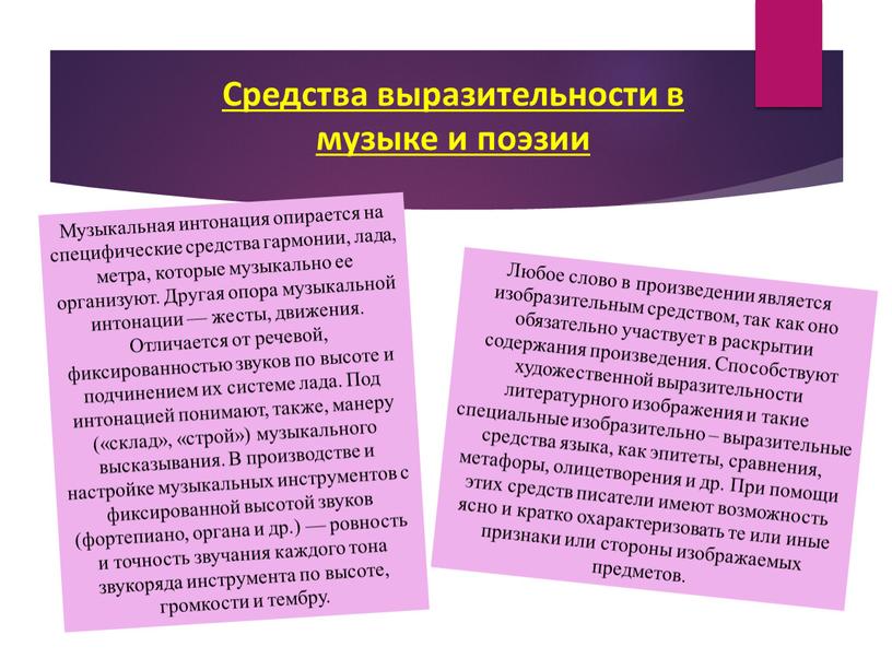 Музыкальная интонация опирается на специфические средства гармонии, лада, метра, которые музыкально ее организуют