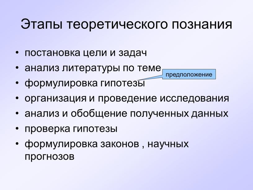 Этапы теоретического познания постановка цели и задач анализ литературы по теме формулировка гипотезы организация и проведение исследования анализ и обобщение полученных данных проверка гипотезы формулировка…