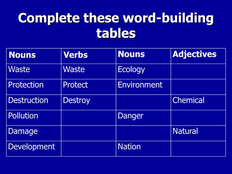 Complete these word-building tables