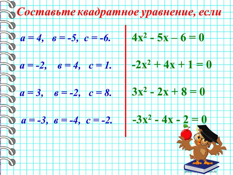 Составьте квадратное уравнение, если 4х2 - 5х – 6 = 0 а = -2, в = 4, с = 1