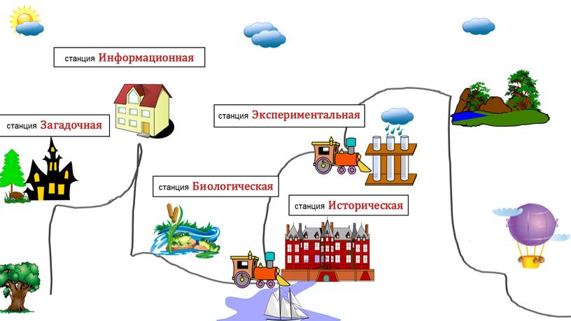 Историческая станция Загадочная станция