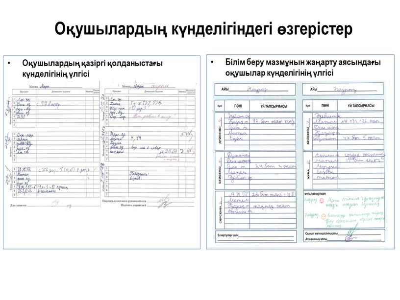 Оқушылардың күнделігіндегі өзгерістер