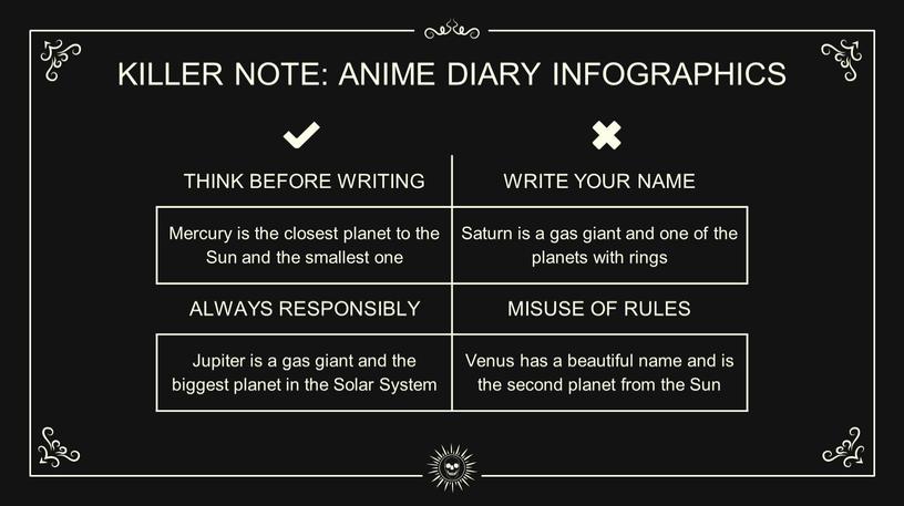 KILLER NOTE: ANIME DIARY INFOGRAPHICS