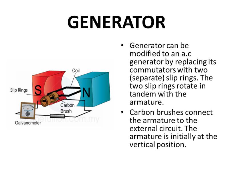 GENERATOR Generator can be modified to an a