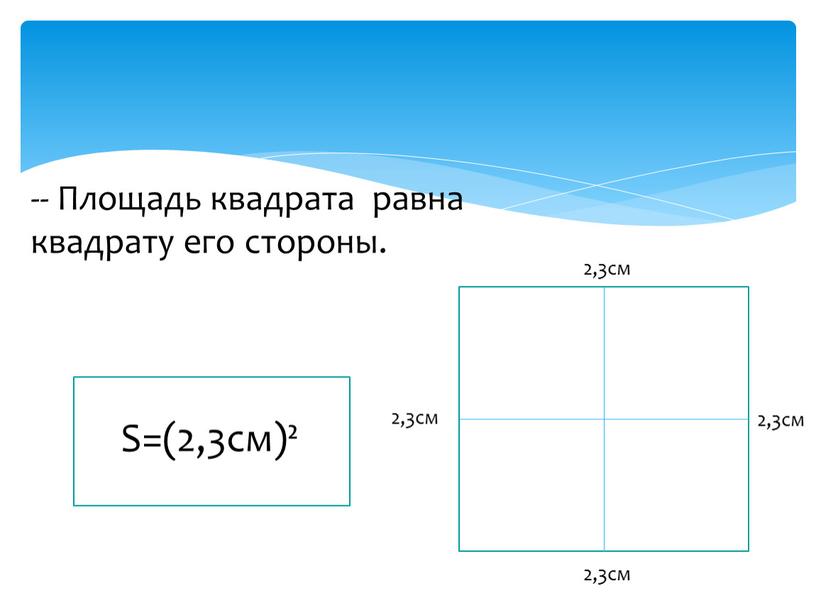 Площадь квадрата равна квадрату его стороны