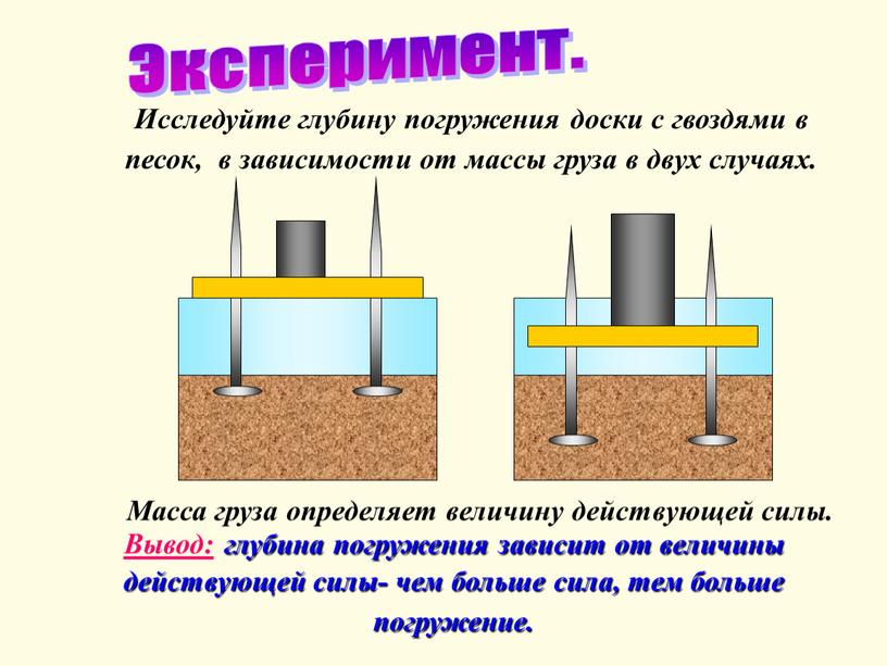 Эксперимент. Исследуйте глубину погружения доски с гвоздями в песок, в зависимости от массы груза в двух случаях