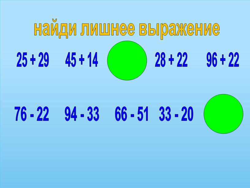 найди лишнее выражение 25 + 29 45 + 14 32 + 8 28 + 22 96 + 22 76 - 22 94 - 33 66…