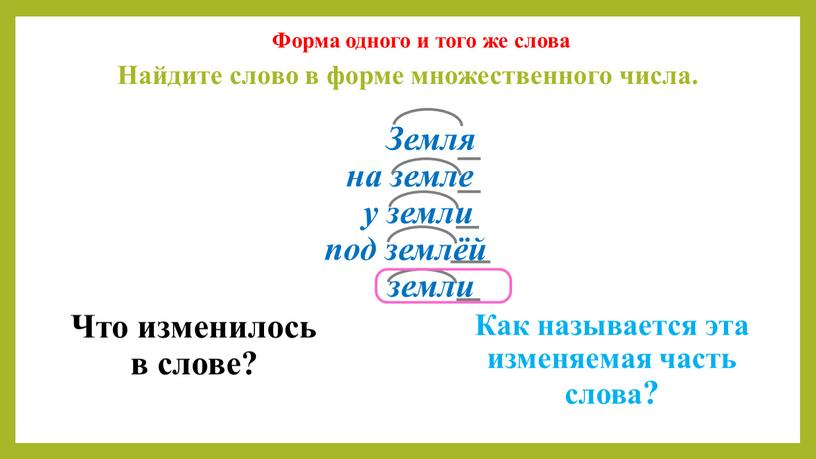 Земля на земле у земли под землёй земли