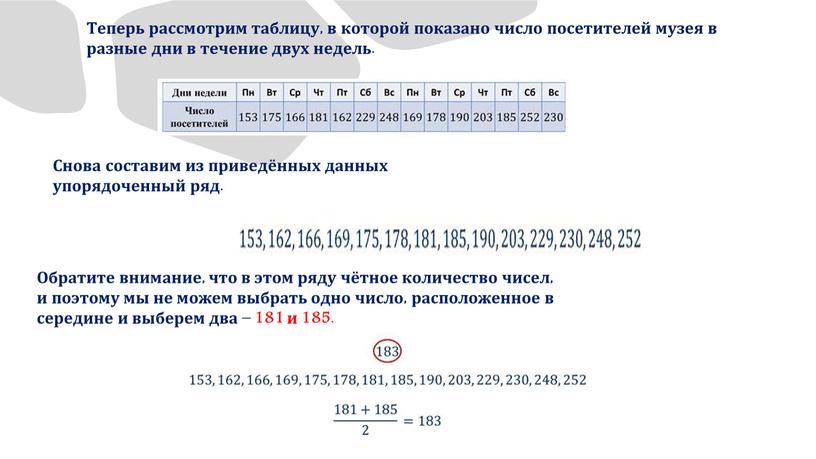 Теперь рассмотрим таблицу, в которой показано число посетителей музея в разные дни в течение двух недель