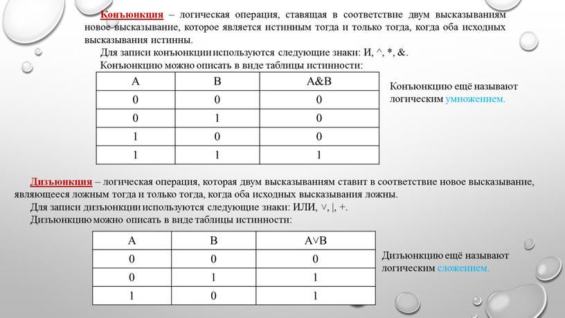 Конъюнкция – логическая операция, ставящая в соответствие двум высказываниям новое высказывание, которое является истинным тогда и только тогда, когда оба исходных высказывания истинны