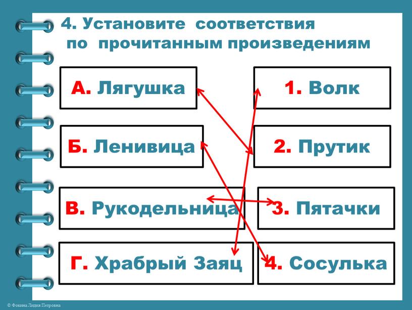 Установите соответствия по прочитанным произведениям