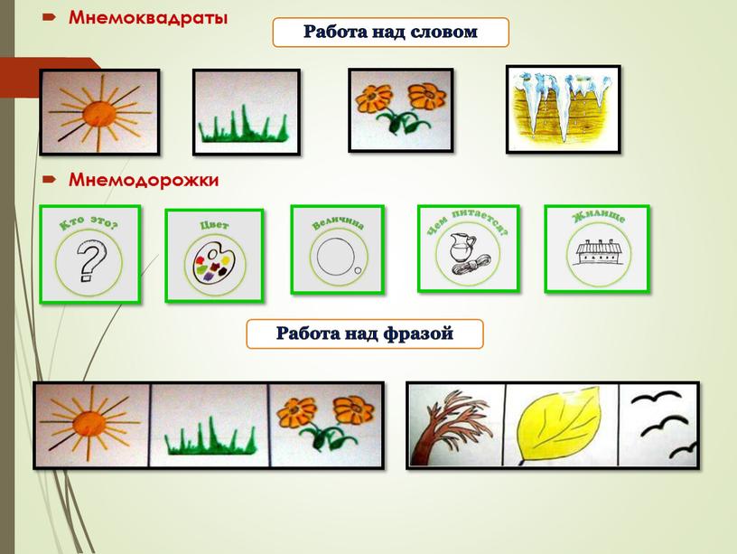 Мнемоквадраты Мнемодорожки Работа над словом