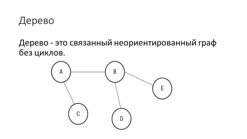 Дерево Дерево - это связанный неориентированный граф без циклов