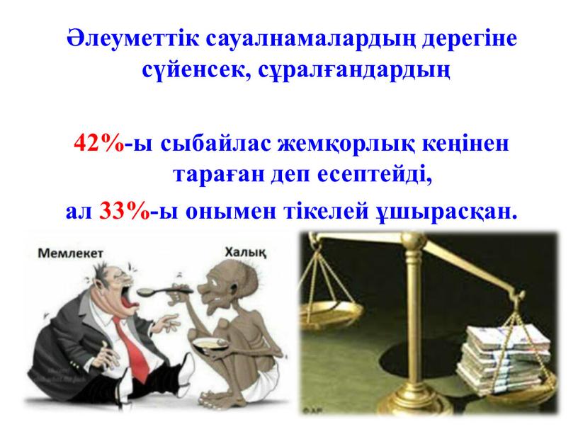 Әлеуметтік сауалнамалардың дерегіне сүйенсек, сұралғандардың 42%-ы сыбайлас жемқорлық кеңінен тараған деп есептейді, ал 33%-ы онымен тікелей ұшырасқан.