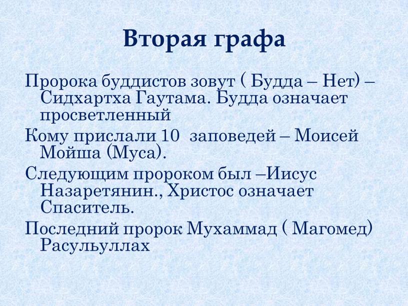 Вторая графа Пророка буддистов зовут (