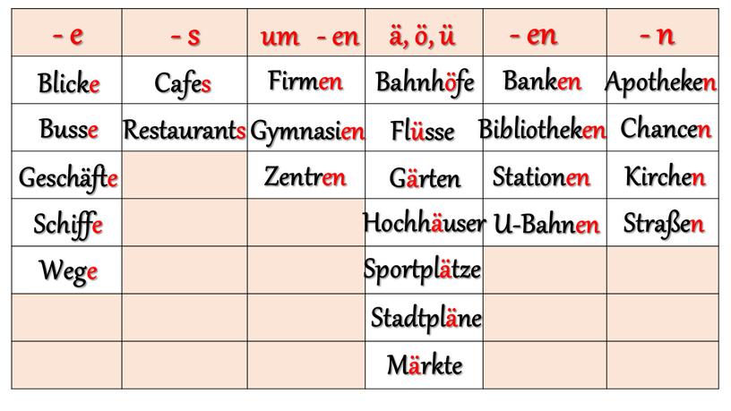 Blicke Busse Geschäfte Schiffe