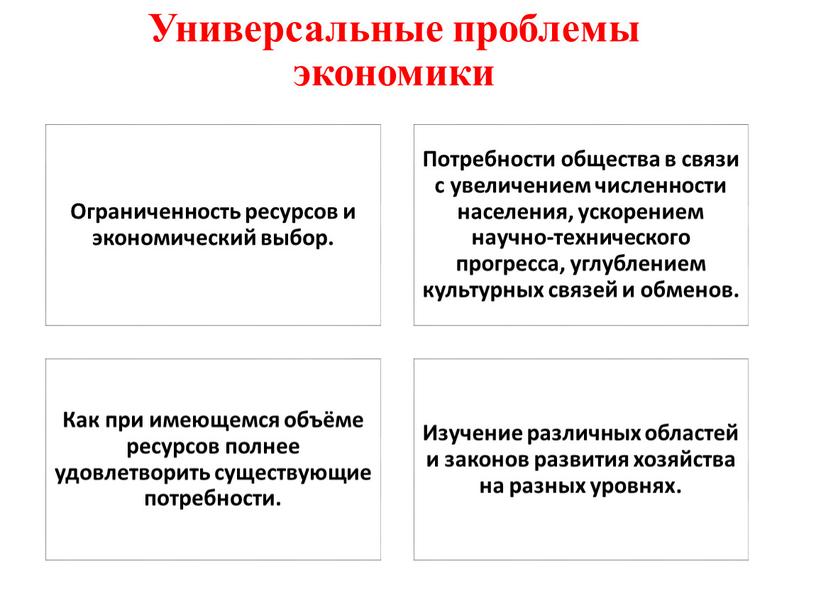 Универсальные проблемы экономики