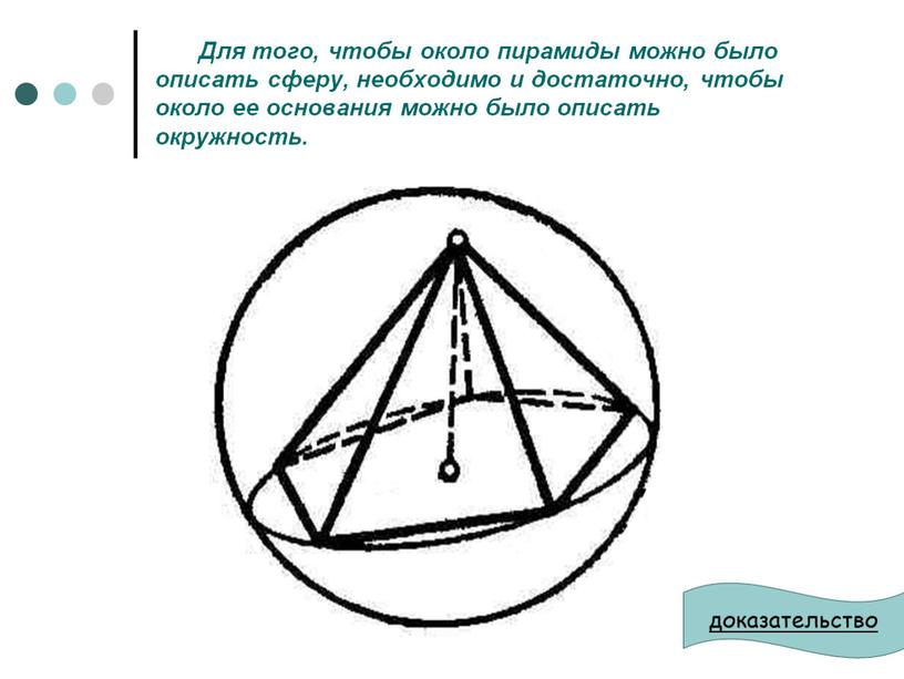 Для того, чтобы около пирамиды можно было описать сферу, необходимо и достаточно, чтобы около ее основания можно было описать окружность
