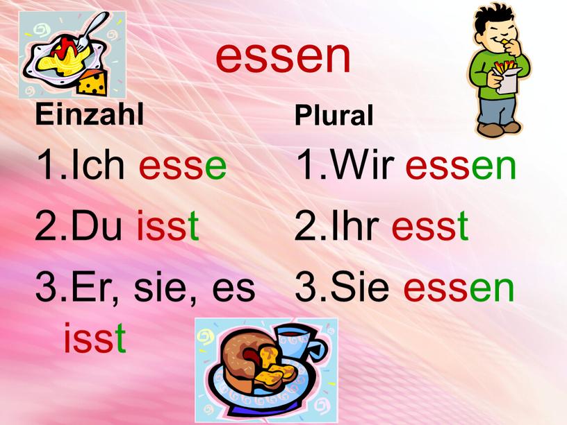 Einzahl Ich esse Du isst Er, sie, es isst