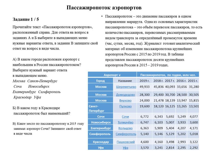 Пассажиропоток аэропортов Задание 1 / 5