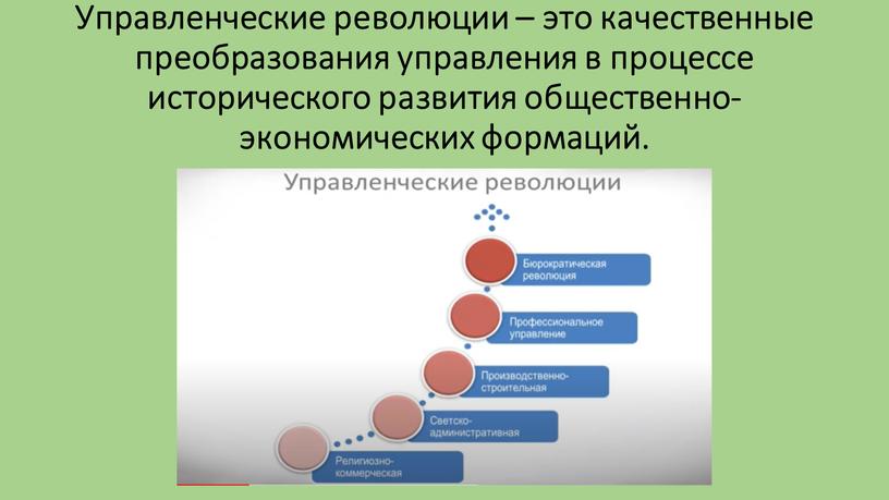 Управленческие революции – это качественные преобразования управления в процессе исторического развития общественно-экономических формаций