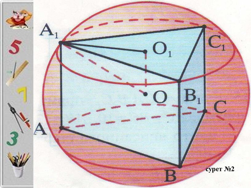 сурет №2