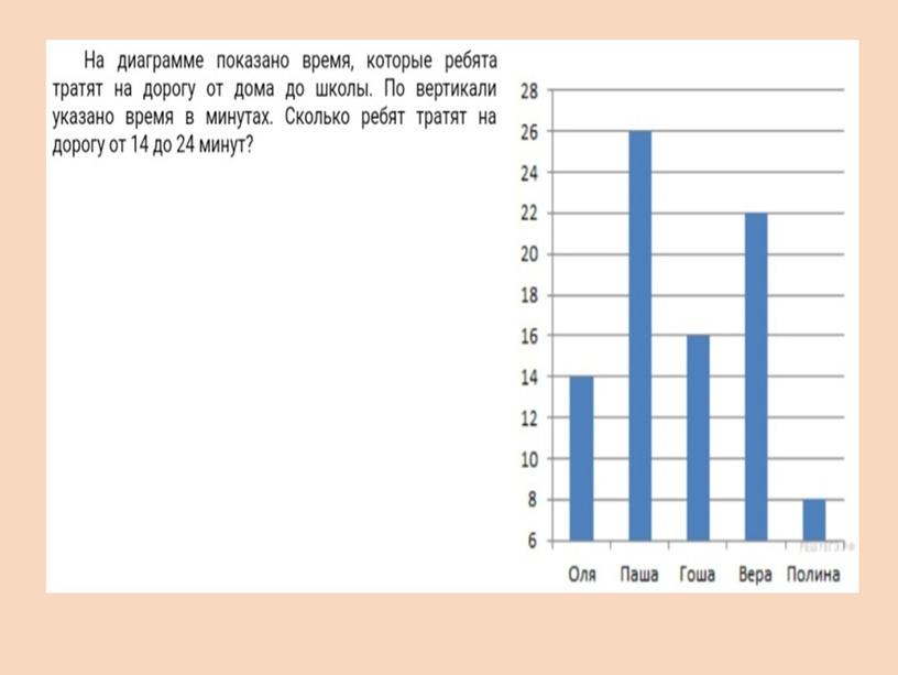 Презентация "Диаграммы" 2урок