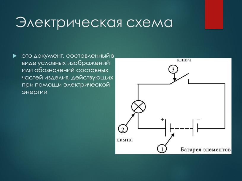 Электрическая схема это документ, составленный в виде условных изображений или обозначений составных частей изделия, действующих при помощи электрической энергии