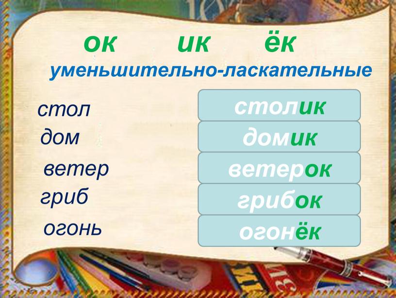 ок ёк уменьшительно-ласкательные огонь столик стол домик дом ветер ветерок грибок огонёк гриб ик