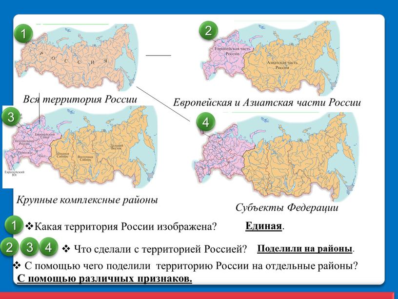 Субъекты Федерации Крупные комплексные районы