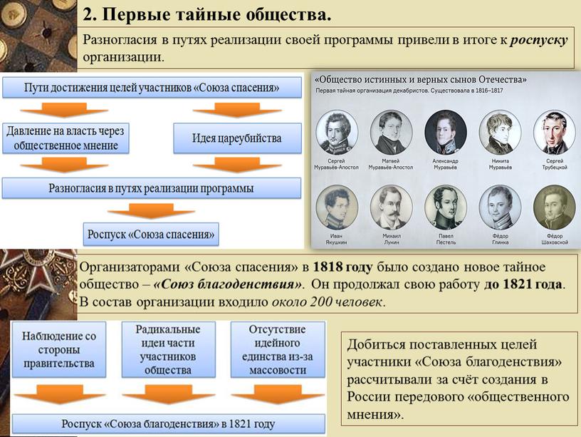 Разногласия в путях реализации своей программы привели в итоге к роспуску организации