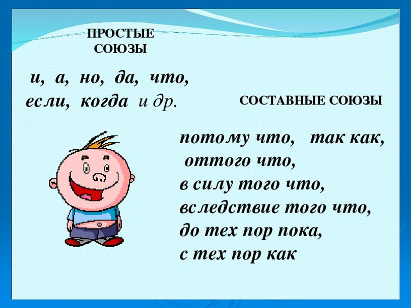 Презентация для урока в 7 классе по теме "Союз"