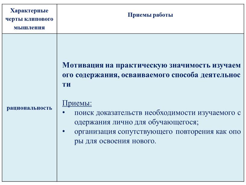 Характерные черты клипового мышления