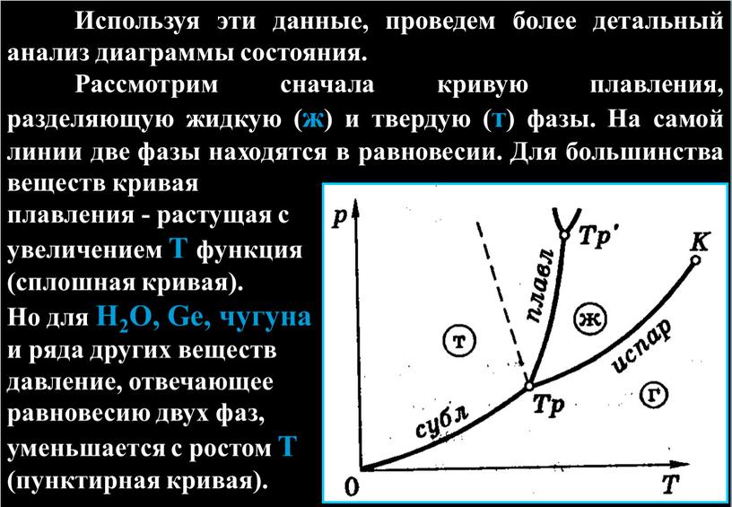 Используя эти данные, проведем более детальный анализ диаграммы состояния