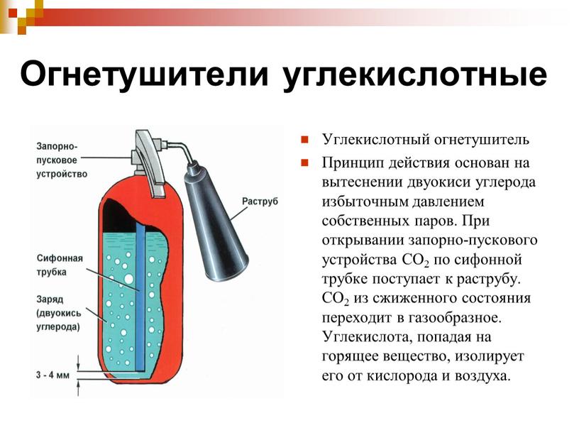 Огнетушители углекислотные Углекислотный огнетушитель