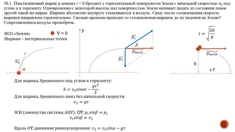 Пластилиновый шарик в момент t = 0 бросают с горизонтальной поверхности