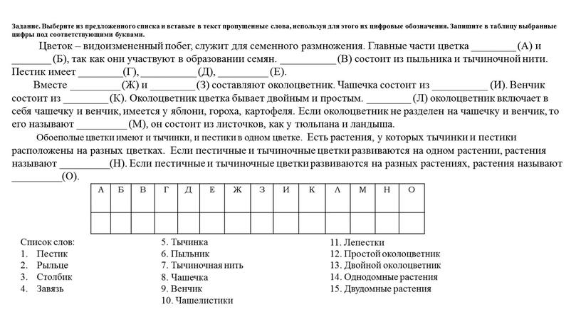 Задание. Выберите из предложенного списка и вставьте в текст пропущенные слова, используя для этого их цифровые обозначения