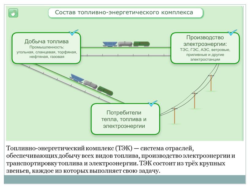 Топливно-энергетический комплекс (ТЭК) — система отраслей, обеспечивающих добычу всех видов топлива, производство электроэнергии и транспортировку топлива и электроэнергии