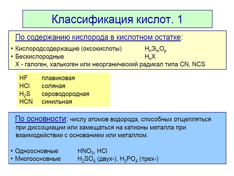 Презентация к уроку химии в 10 классе