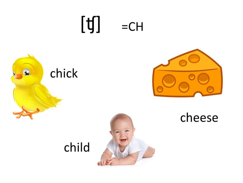 Как будет по английски цыпленок. Карточка Ch. Цыпленок на английском. Транскрипция chick на английском. Карточки для детей по английскому chicks.