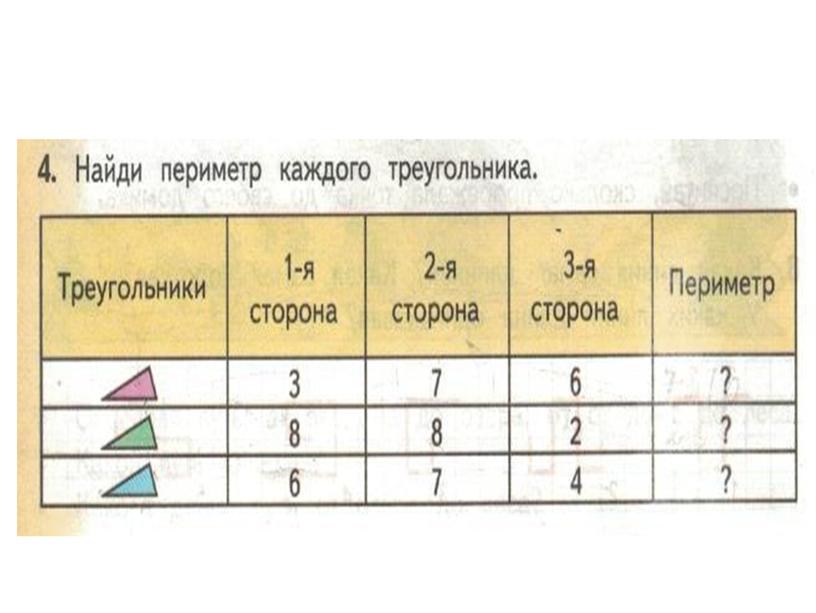 Презентация к уроку математики в 1 классе "Периметр"