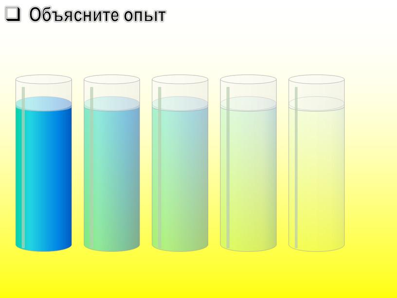 Объясните опыт