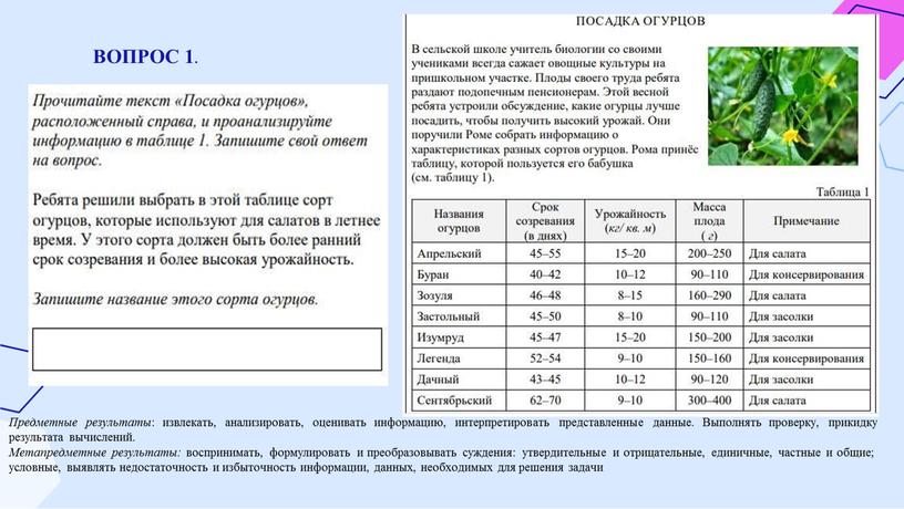 ВОПРОС 1 . Предметные результаты : извлекать, анализировать, оценивать информацию, интерпретировать представленные данные