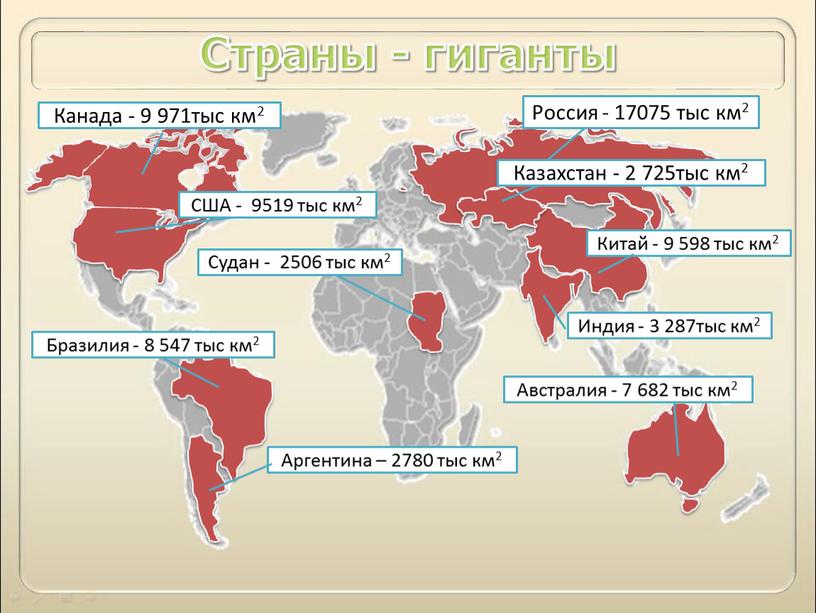 Страны - гиганты Россия - 17075 тыс км2