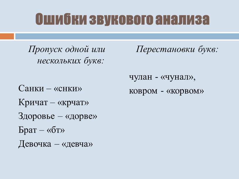 Ошибки звукового анализа Пропуск одной или нескольких букв: