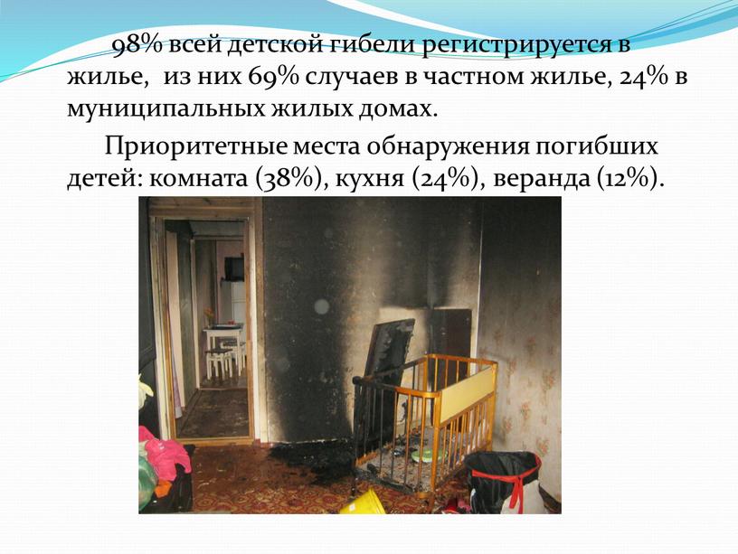 Приоритетные места обнаружения погибших детей: комната (38%), кухня (24%), веранда (12%)